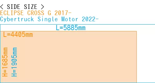 #ECLIPSE CROSS G 2017- + Cybertruck Single Motor 2022-